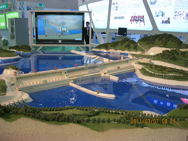 白朗县工业模型